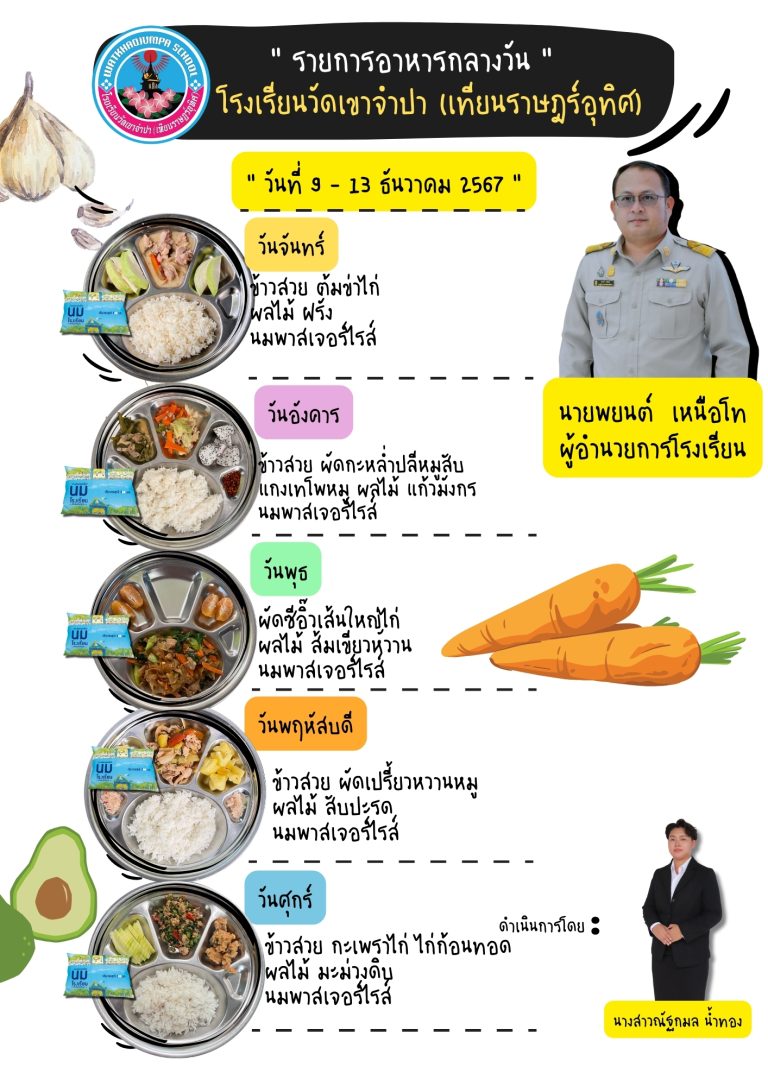 รายการอาหารกลางวัน (SCHOOL LUNCH) ระหว่างวันที่ 9 – 13 ธันวาคม 2567 โรงเรียนวัดเขาจำปา (เทียนราษฎร์อุทิศ)